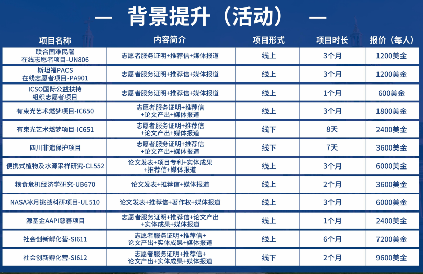 背景提升-(活动版)