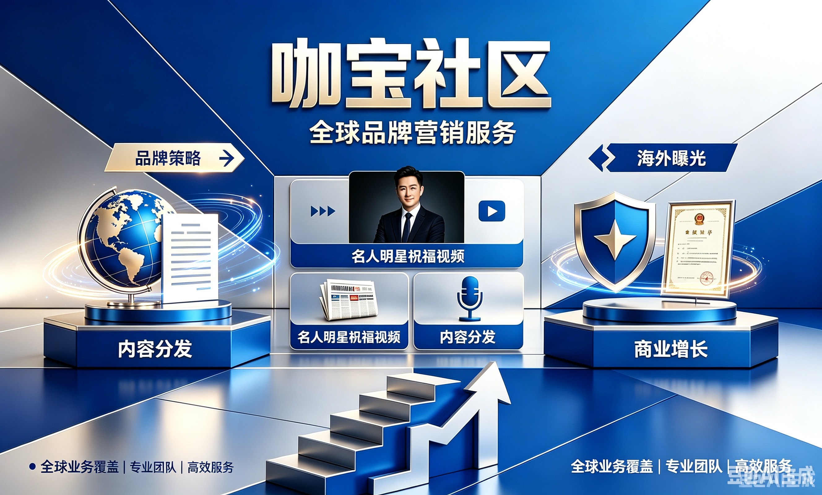 海地媒体发稿宣发,让您的品牌走进合规圈 海地媒体发稿宣发,让您的品牌走进合规圈