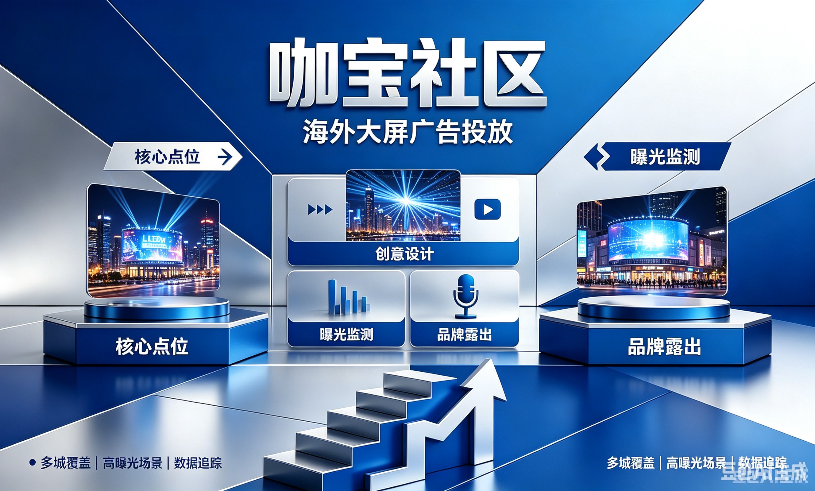 冈比亚户外大屏广告投放,走向成功的关键就在合规圈 冈比亚户外大屏广告投放,走向成功的关键就在合规圈
