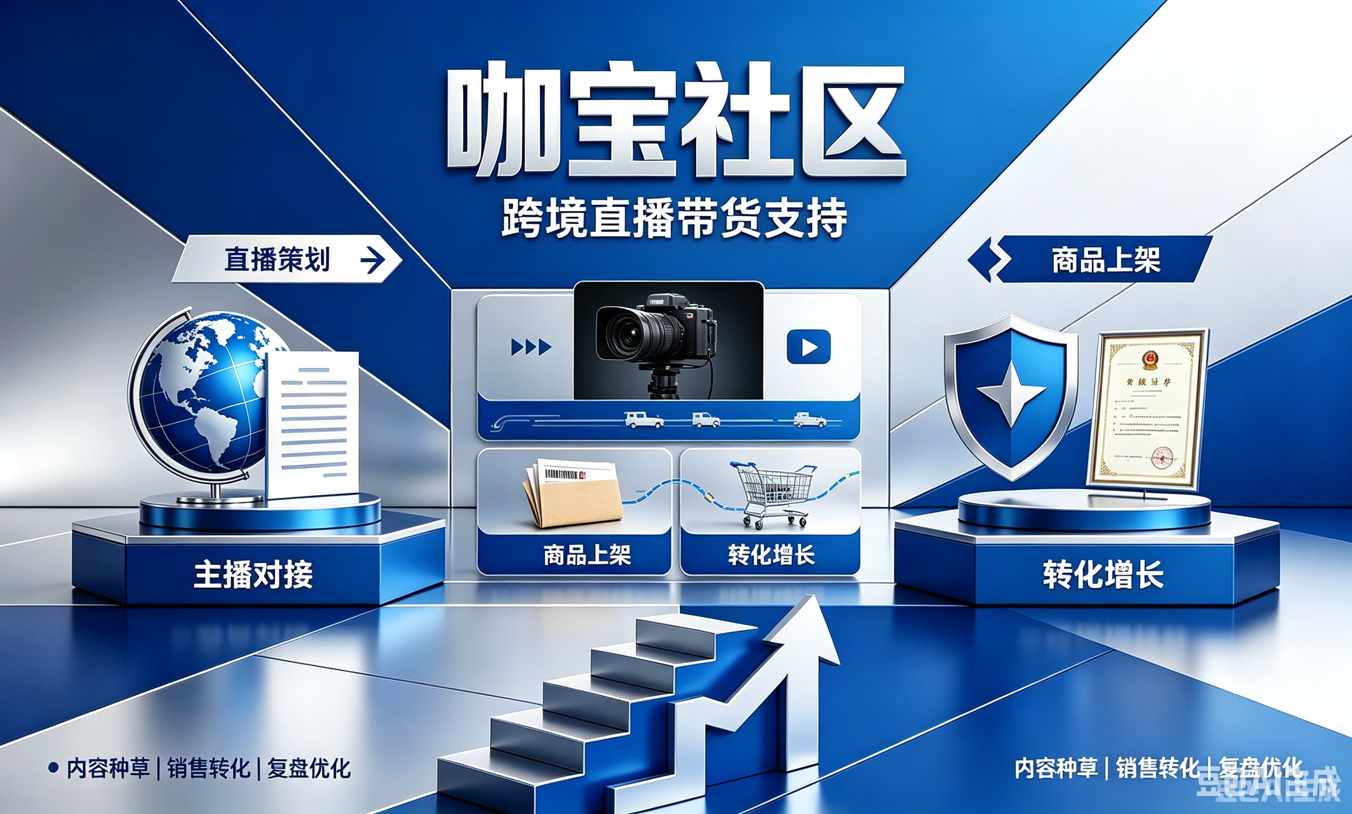 掌握韩国媒体发稿宣发技巧,实现与合规圈合作共赢 掌握韩国媒体发稿宣发技巧,实现与合规圈合作共赢