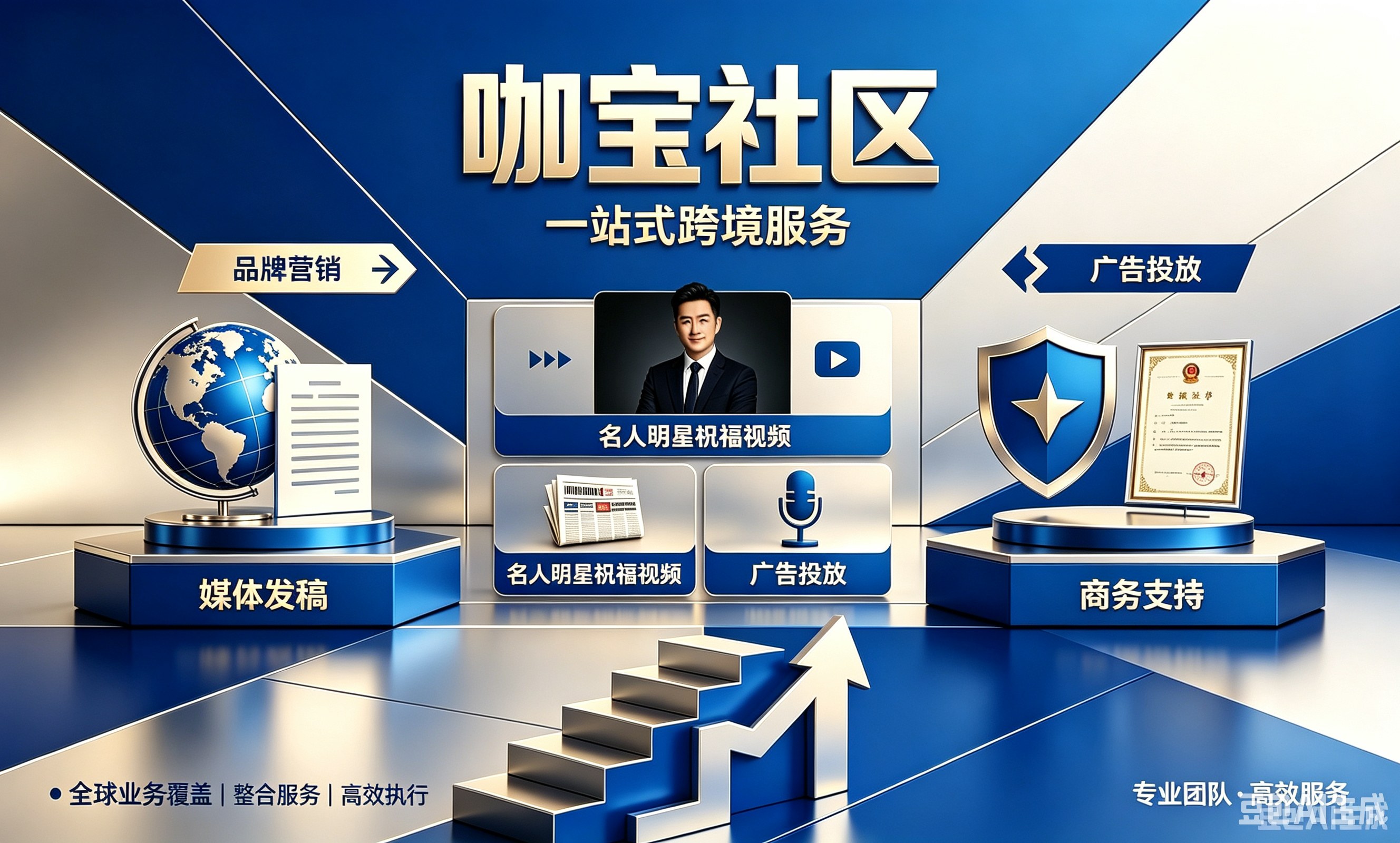 南奥塞梯共和国城市咖宝社区广告投放提升地方品牌知名度 南奥塞梯共和国城市咖宝社区广告投放提升地方品牌知名度